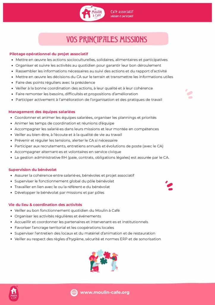 Le Moulin à Café photo 3